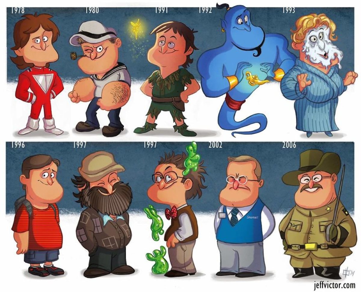 L'evoluzione degli attori di Hollywood vista a fumetti | TPI