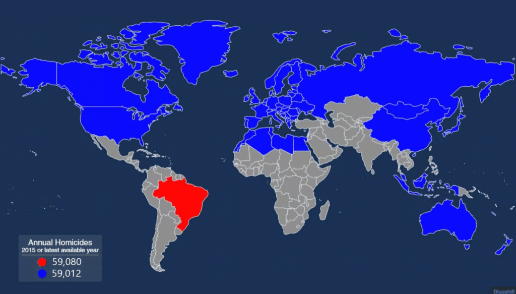 Il numero di omicidi commessi in Brasile è pari a quello delle uccisioni commesse in tutti gli altri paesi segnati in blu su questa mappa