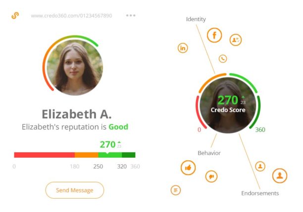 2-credo360-app-recensire-persone