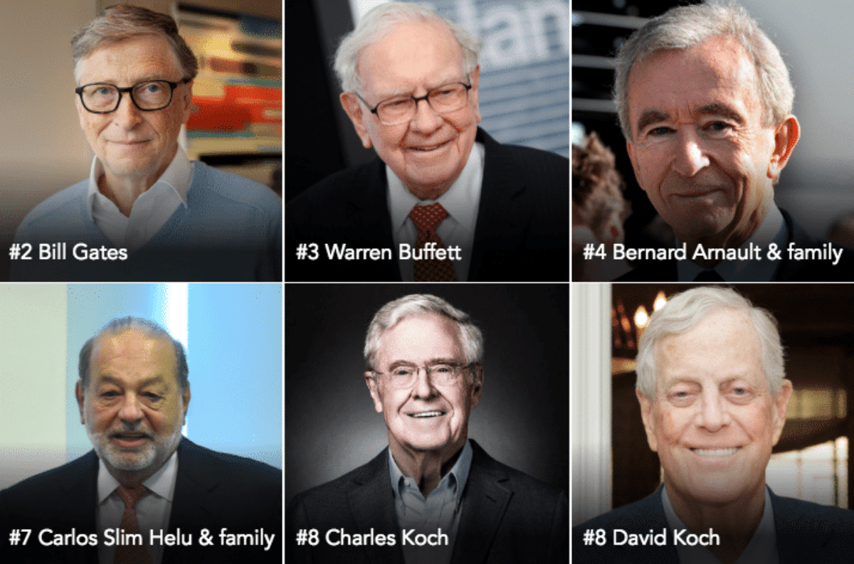 Lista Uomini Più Ricchi Del Mondo 2018