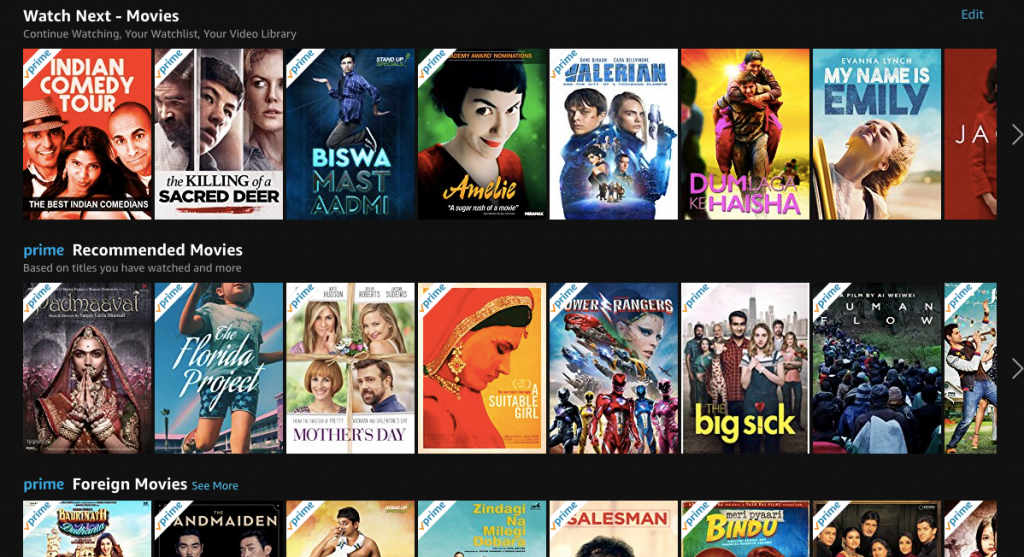 Perché Alcuni Film Su Amazon Prime Sono A Pagamento