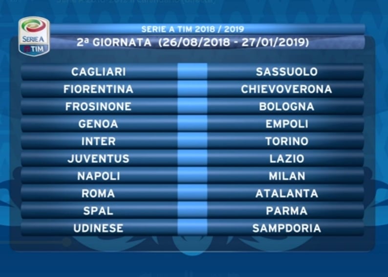 Sorteggio Serie A 2018 2019 Il Calendario In Diretta Orario Live