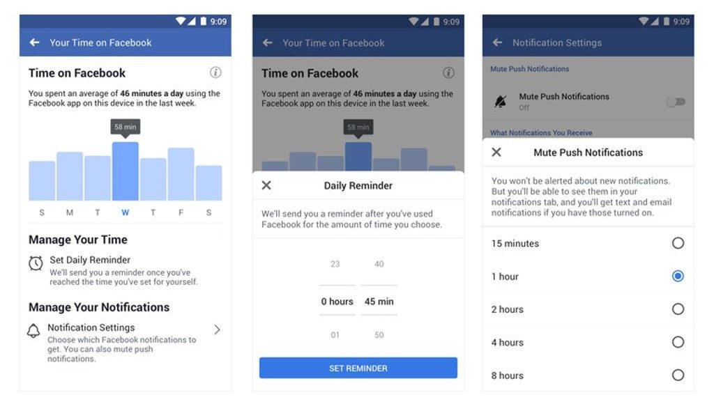 tempo passato su facebook