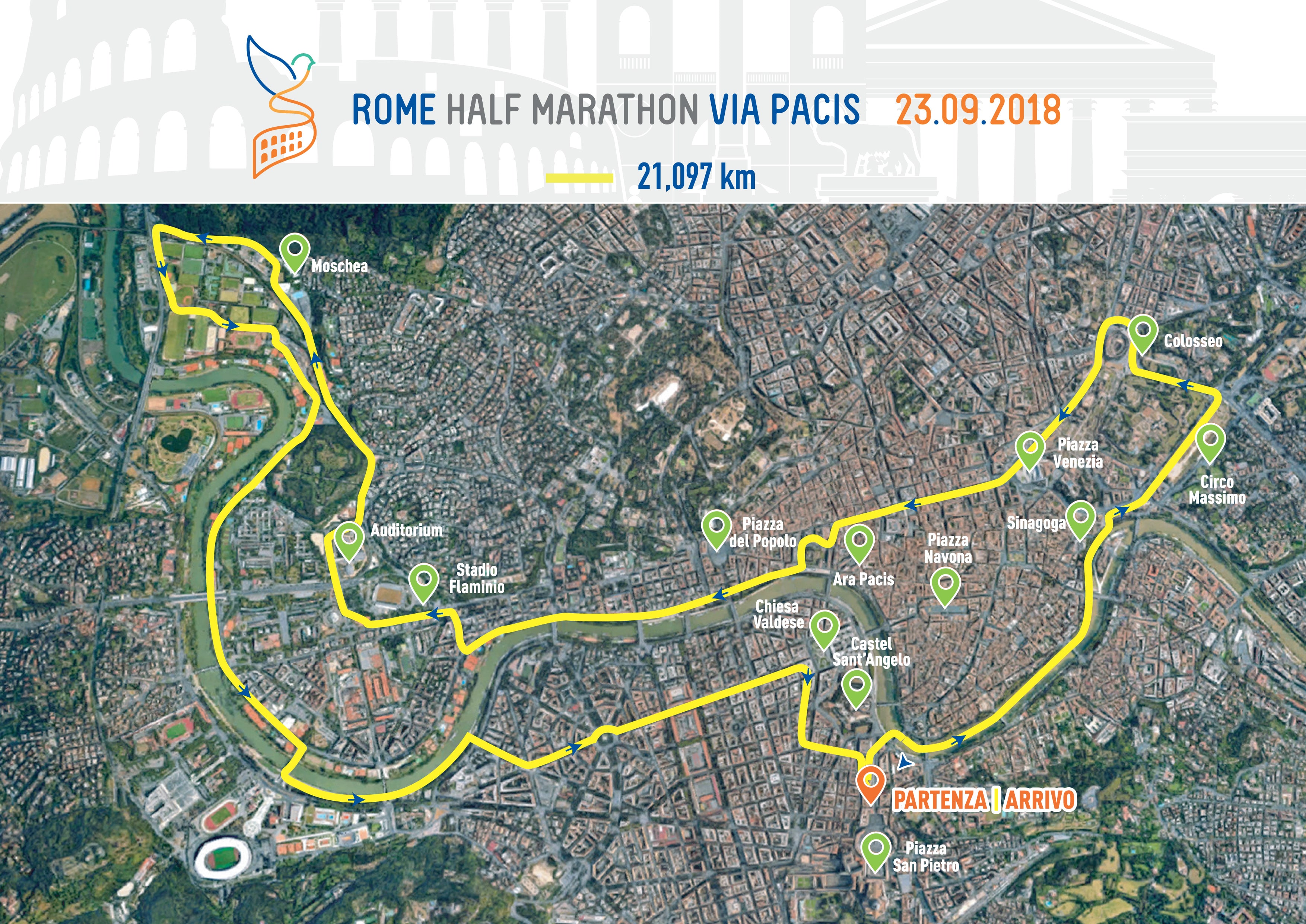 Roma Half Marathon 2018
