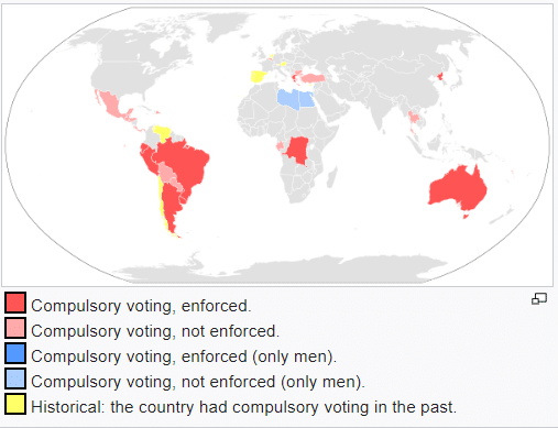 voto obbligatorio