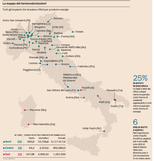 La mappa dei termovalorizzatori in Italia: il 63 per cento al Nord