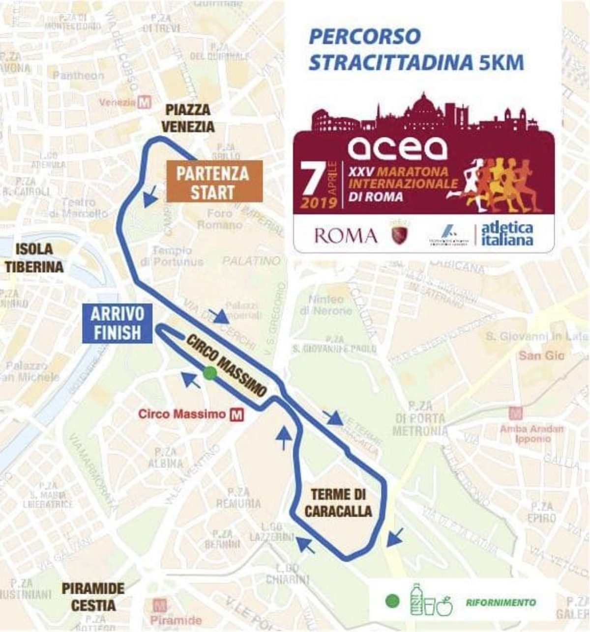Maratona Roma 2019 percorso non competitiva