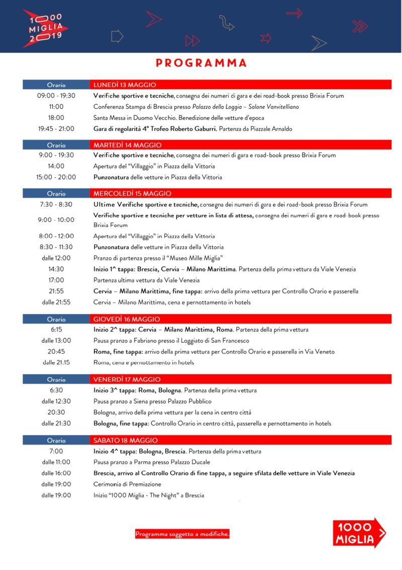 1000 miglia 2019