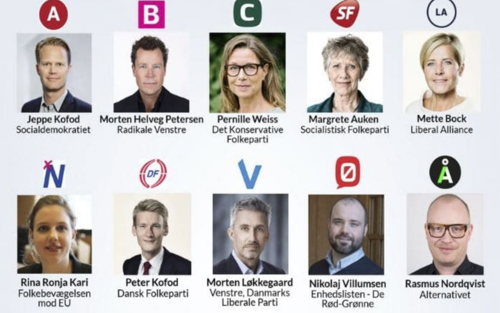 elezioni europee Danimarca 2019