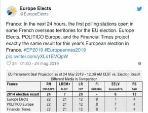 ultimi sondaggi europee 2019 26 maggio