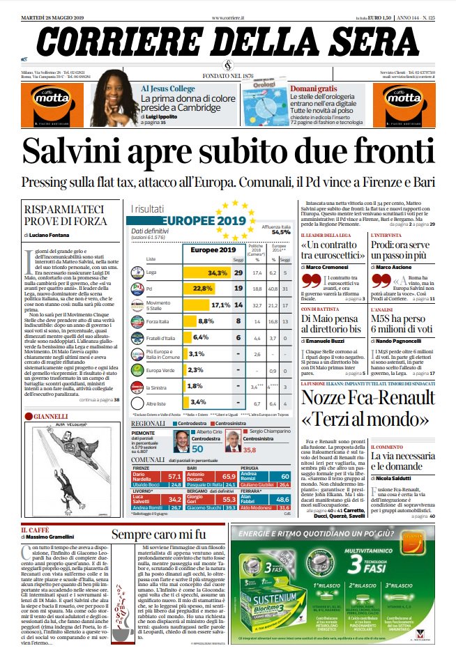 prime pagine quotidiani oggi
