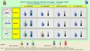 quando arriva l'estate 2019