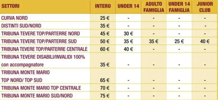 roma parma biglietti