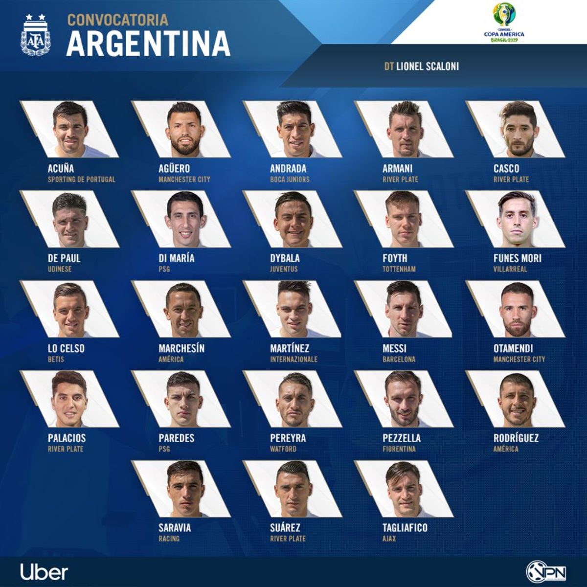 Copa America 2019 convocati Argentina
