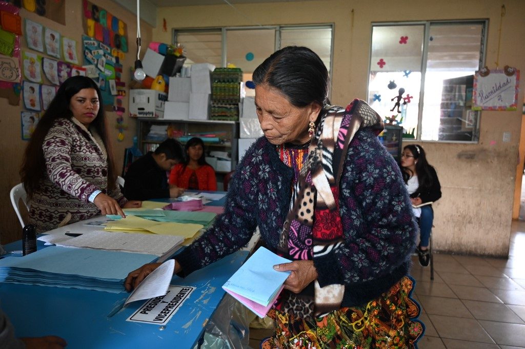elezioni guatemala 2019 risultati
