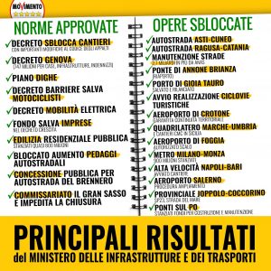 tav cosa succede ora