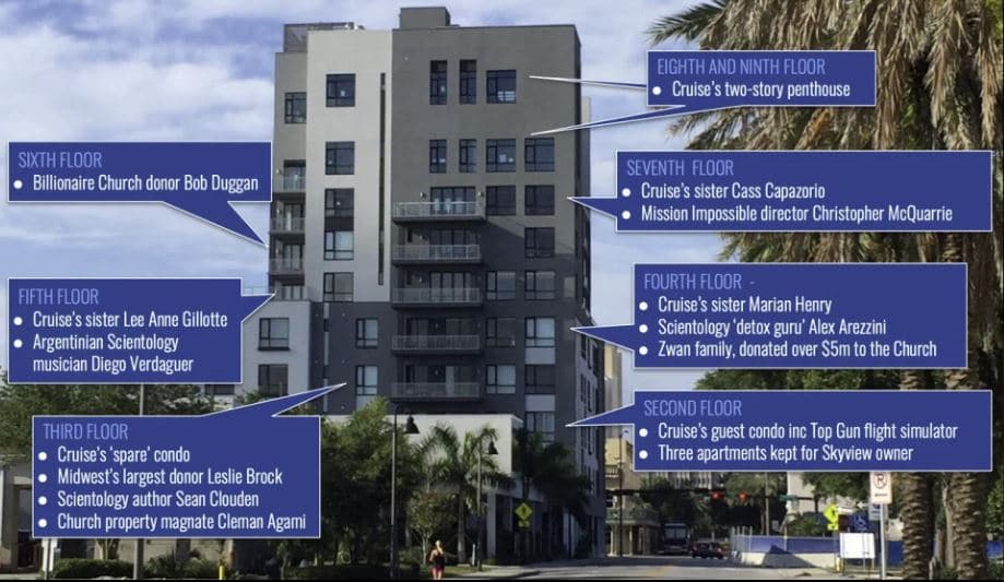 tom cruise scientology familiari