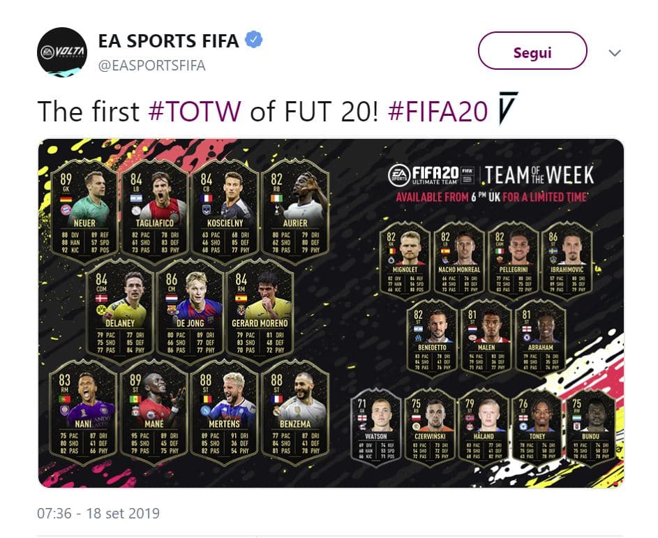 fifa 20 totw