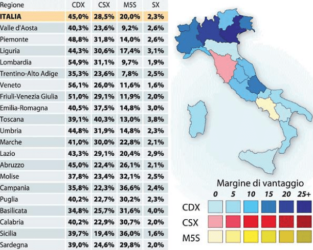 sondaggi politici elettorali