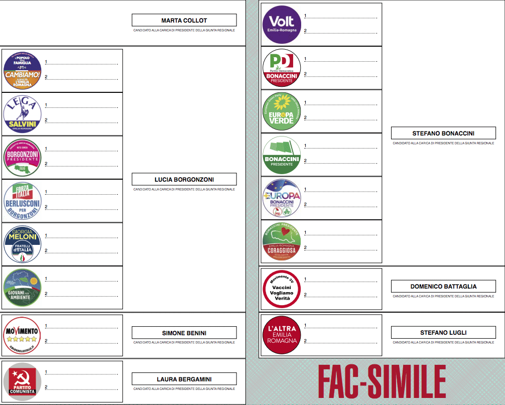 elezioni regionali emilia romagna 2020