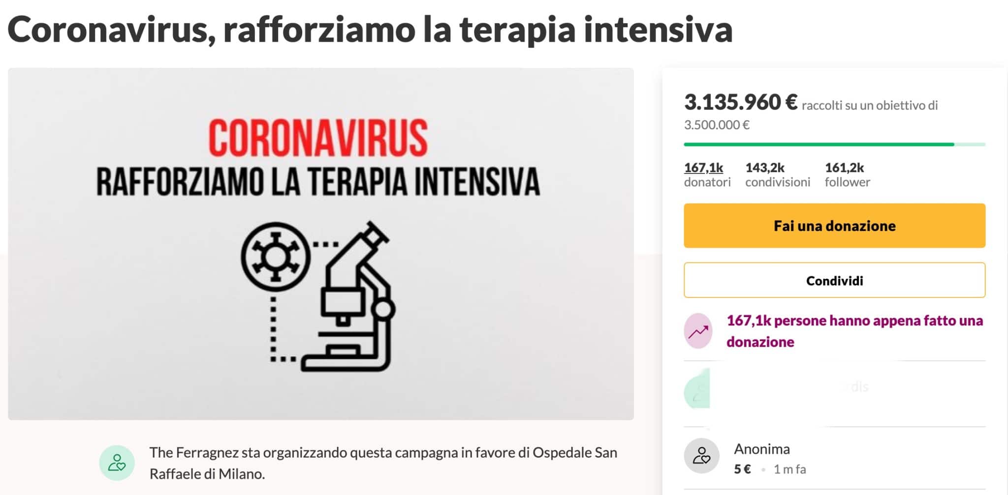coronavirus ferragnez raccolta fondi