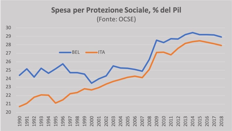 austerity ue