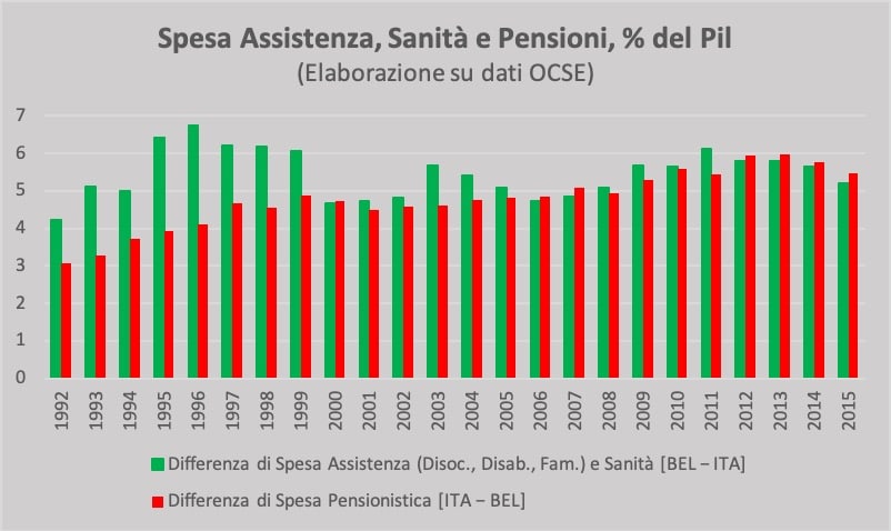 austerity ue