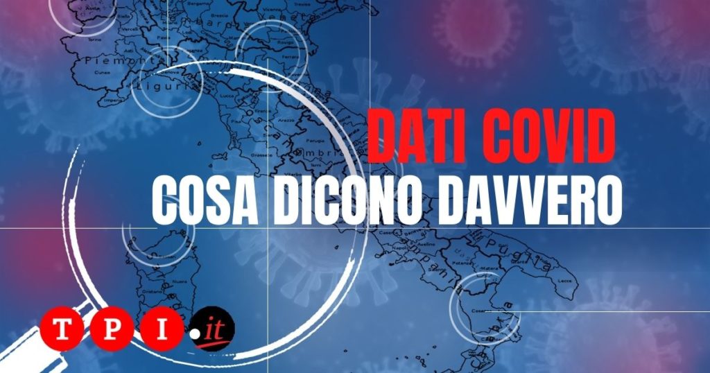 dati covid
