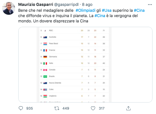 gasparri cina