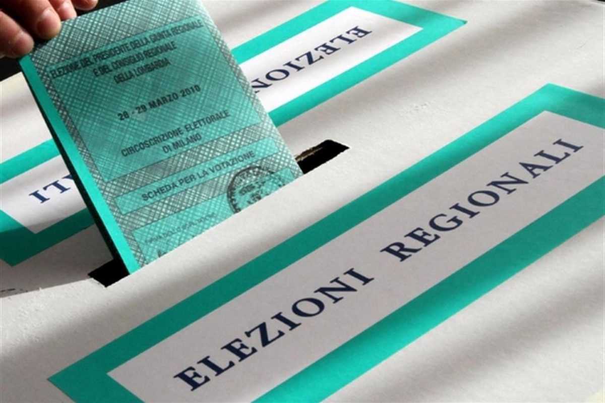 elezioni regionali calabria 2021 exit pool