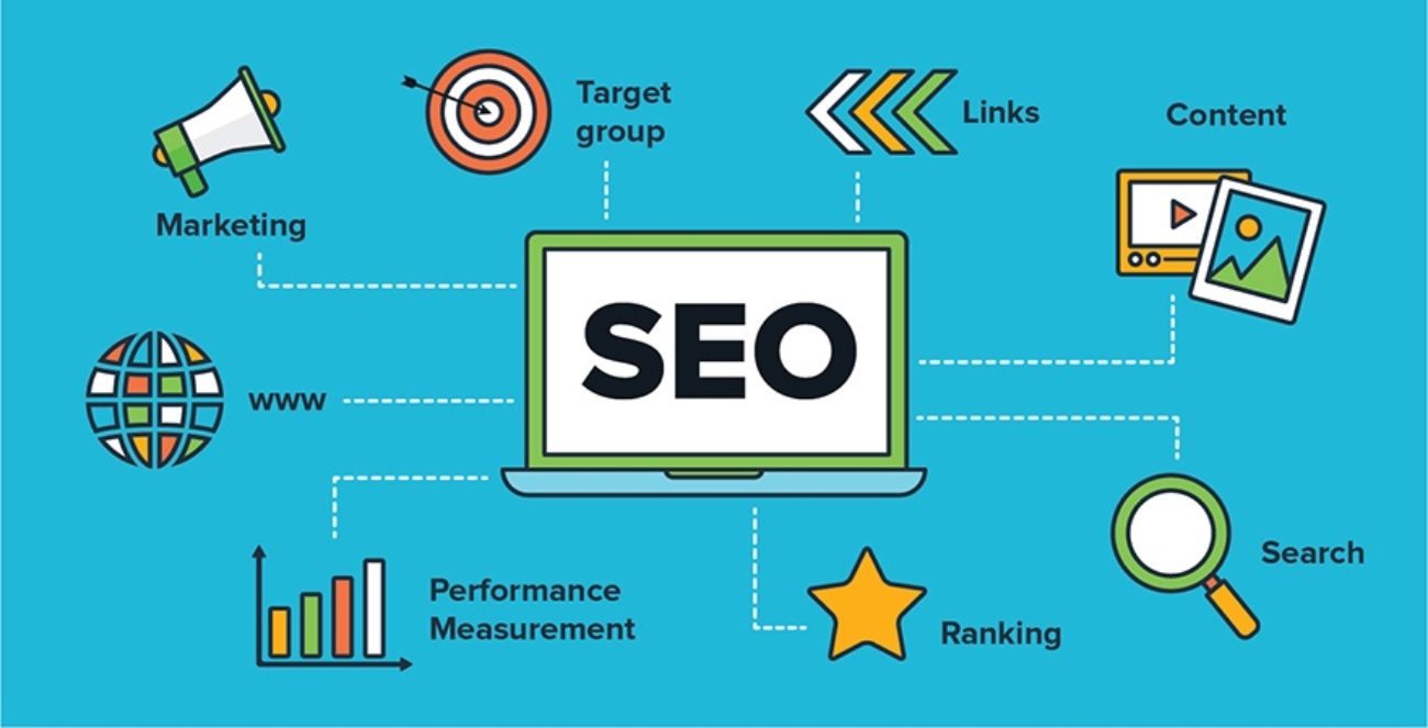 digital pr e seo le pmi non possono pi249 permettersi di ignorarle da Tpi.it digital pr e seo le pmi non possono pi249 permettersi di ignorarle