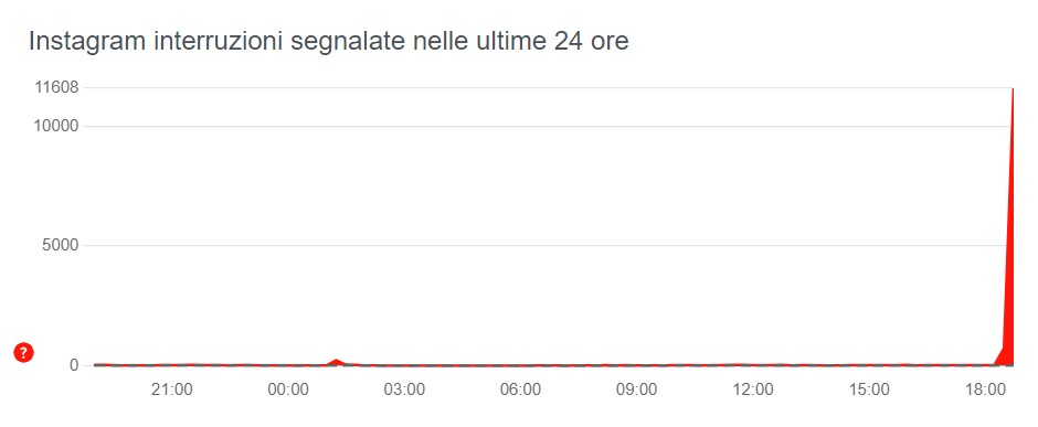 instagram down oggi 22 settembre 2022