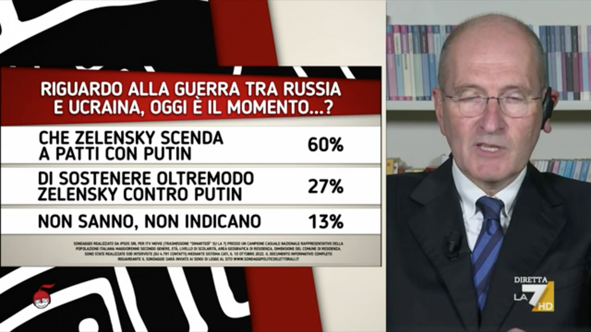 sondaggi politici elettorali