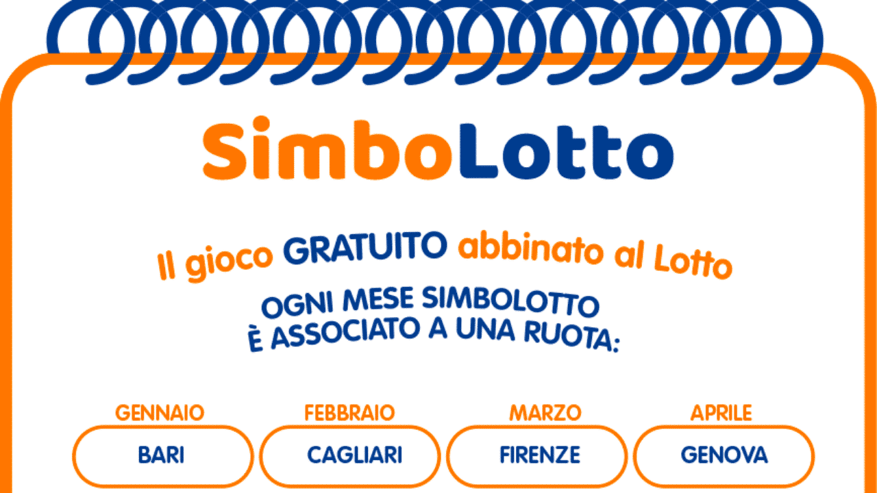 Simbolotto, estrazione di oggi 1 dicembre 2022 | Lotto