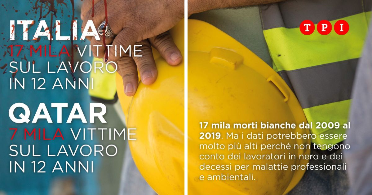 Ci indigniamo per i morti sul lavoro in Qatar, ma in Italia ne sono ...