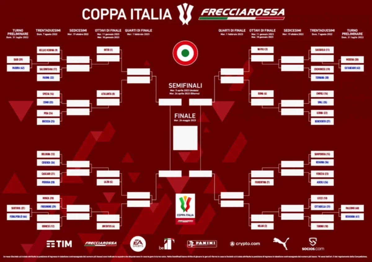 lazio bologna streaming diretta tv coppa italia