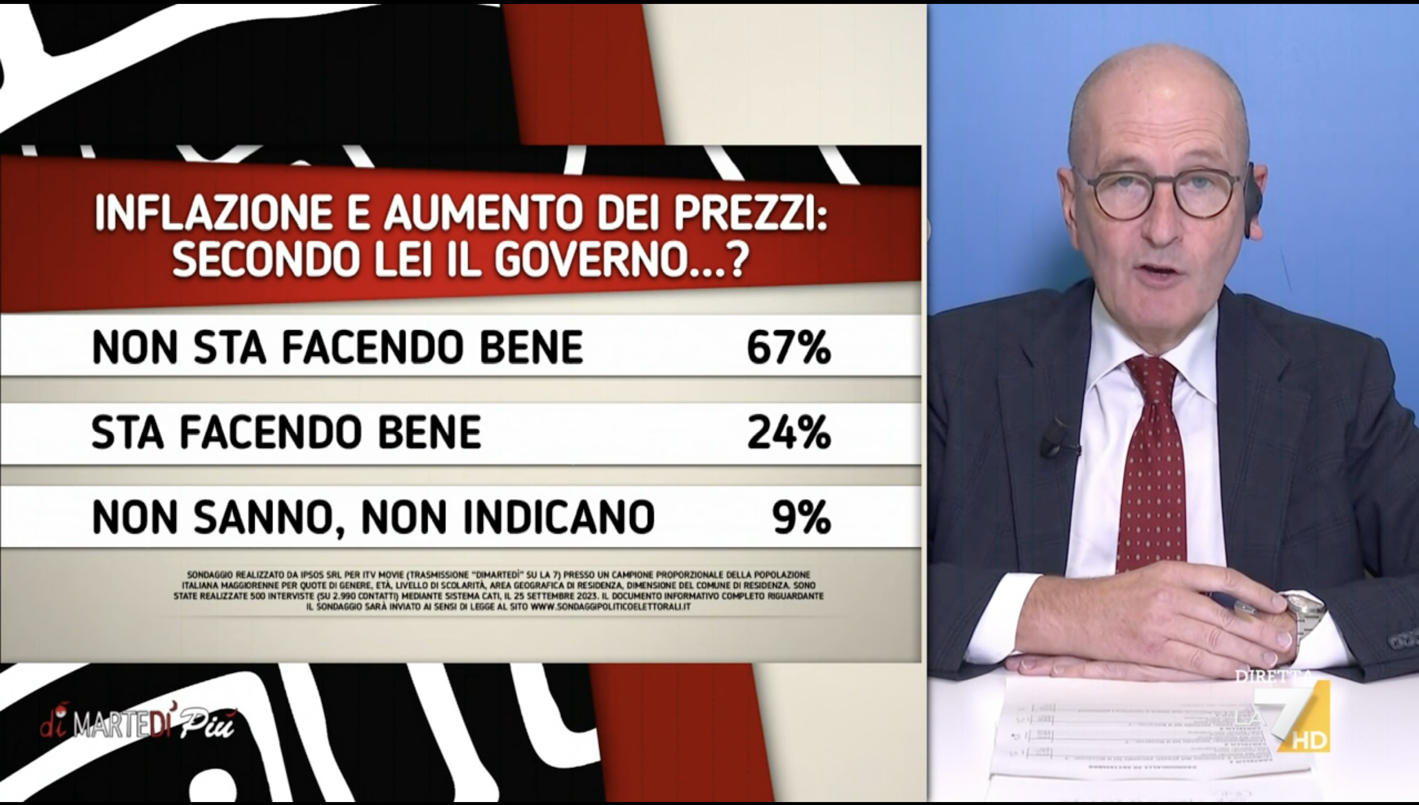 sondaggi politici elettorali