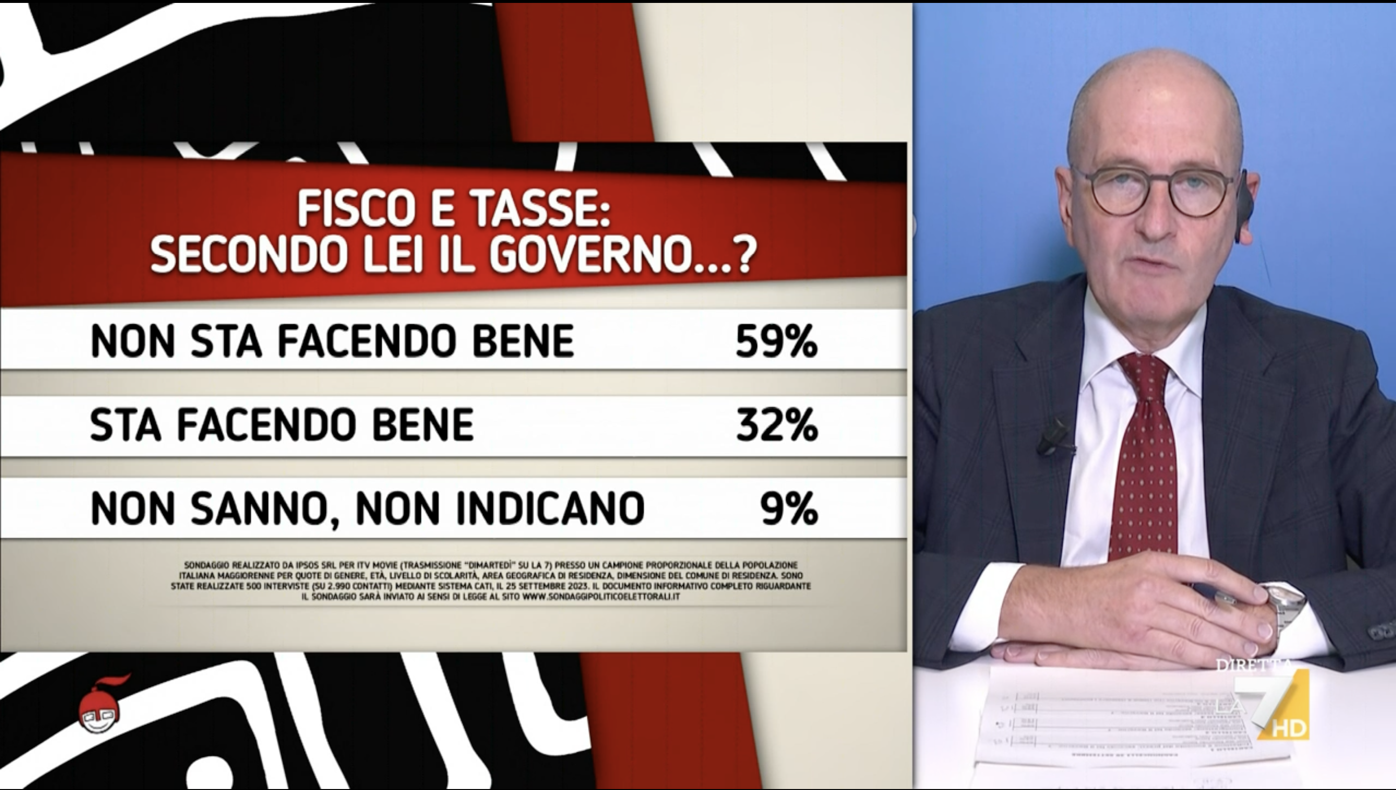 sondaggi politici elettorali