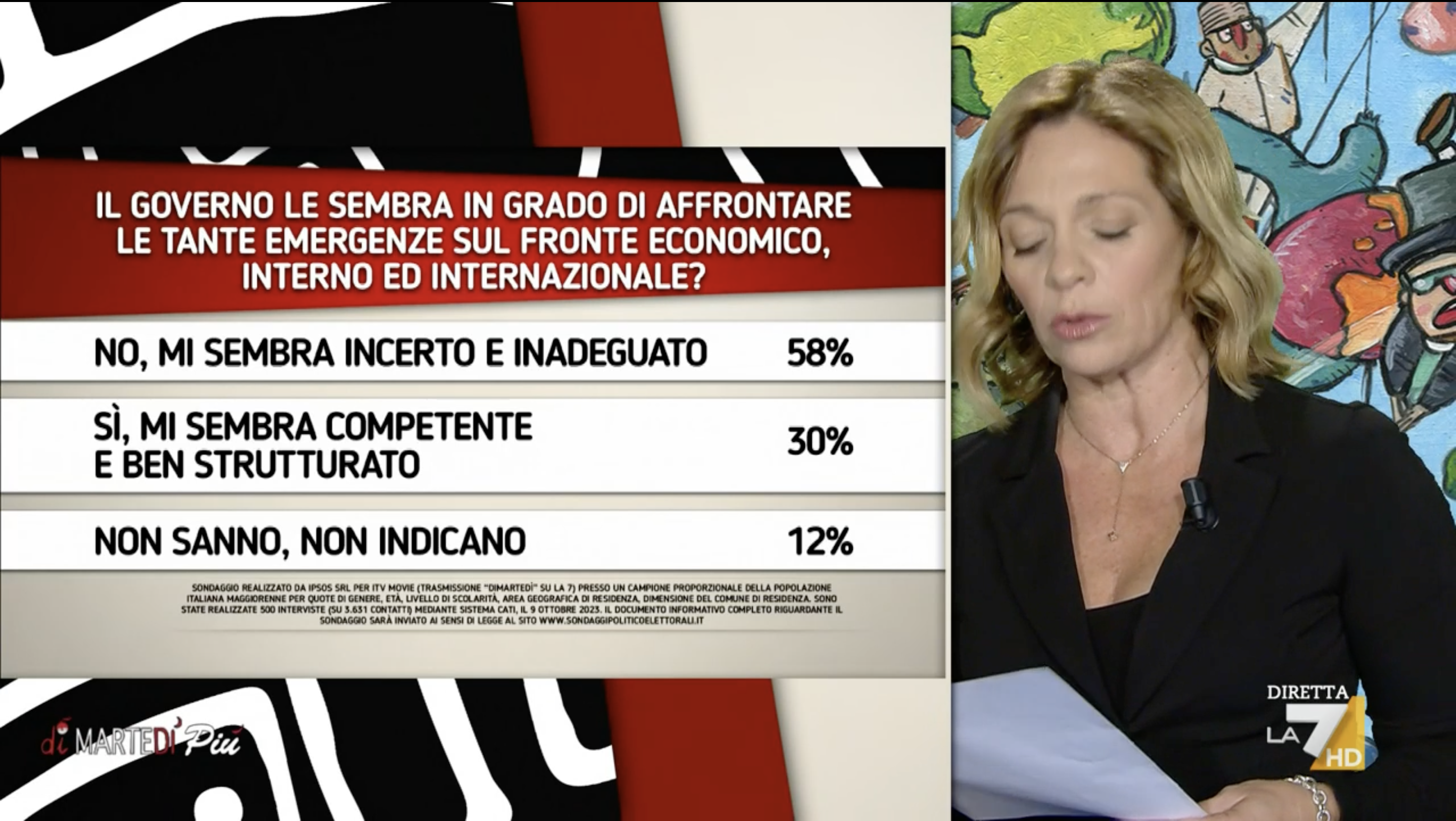 sondaggi politici elettorali