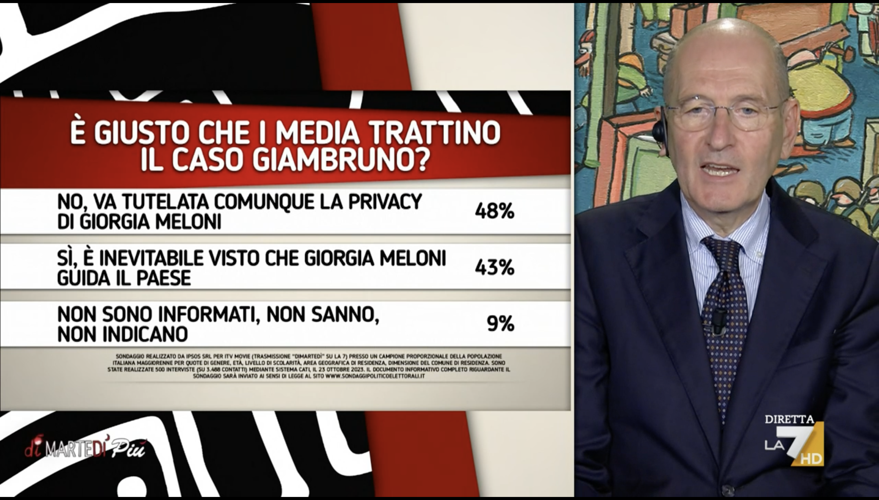 sondaggi politici elettorali