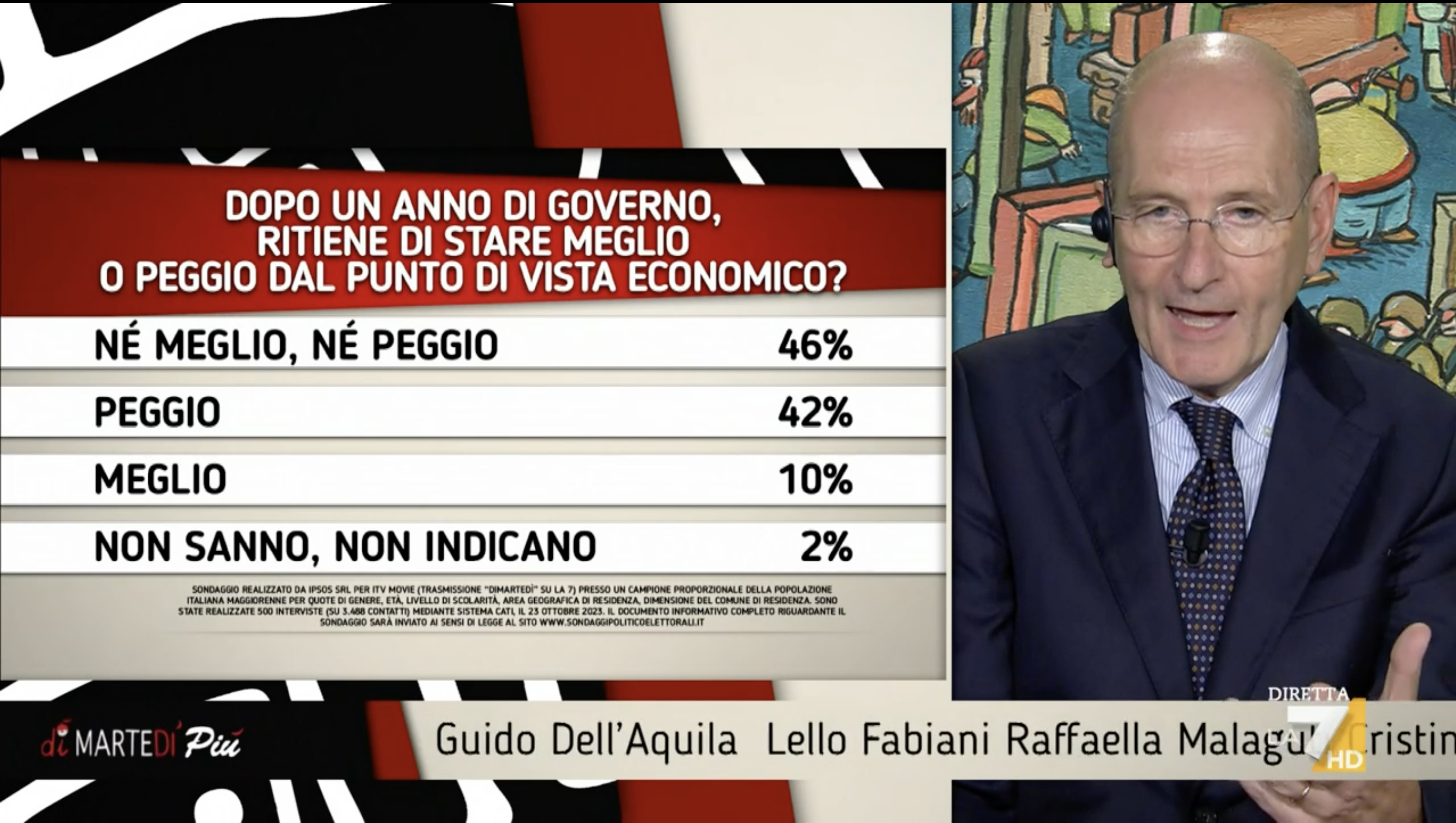 sondaggi politici elettorali