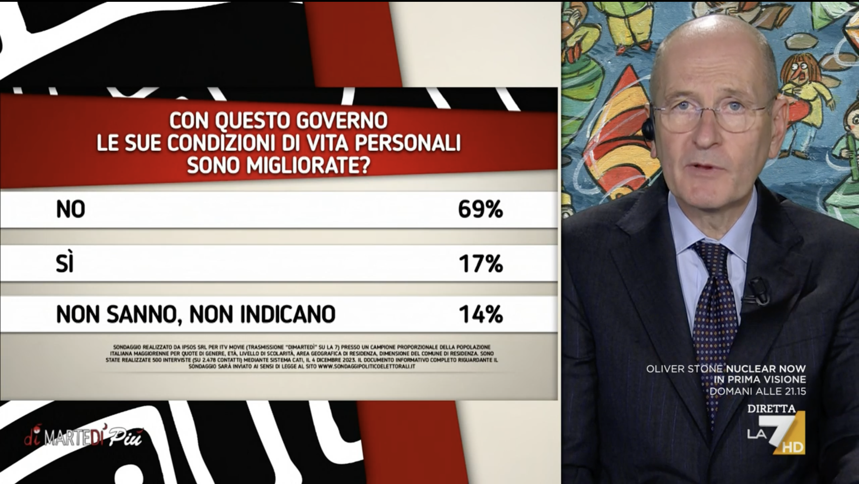 sondaggi politici elettorali