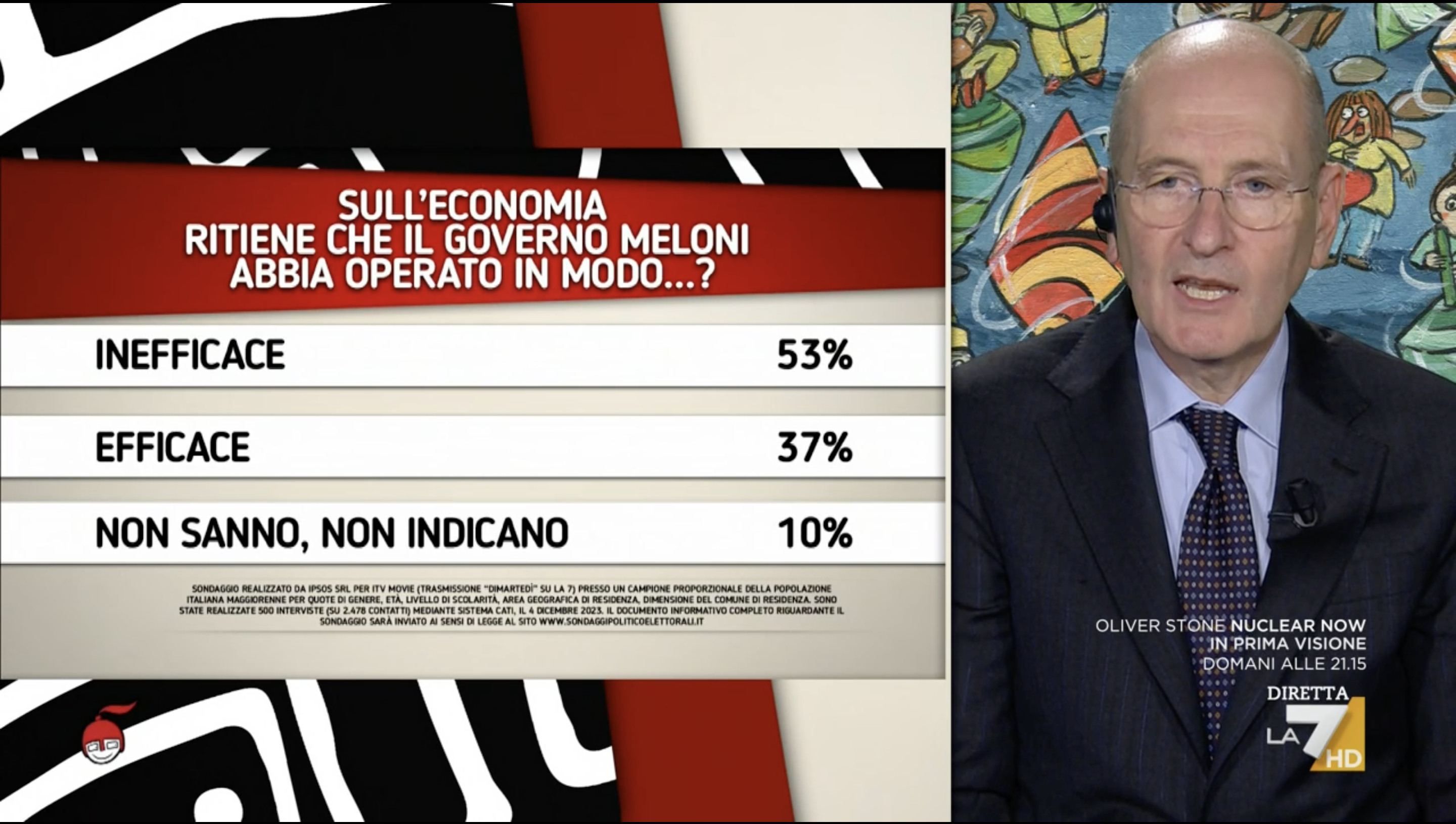 sondaggi politici elettorali