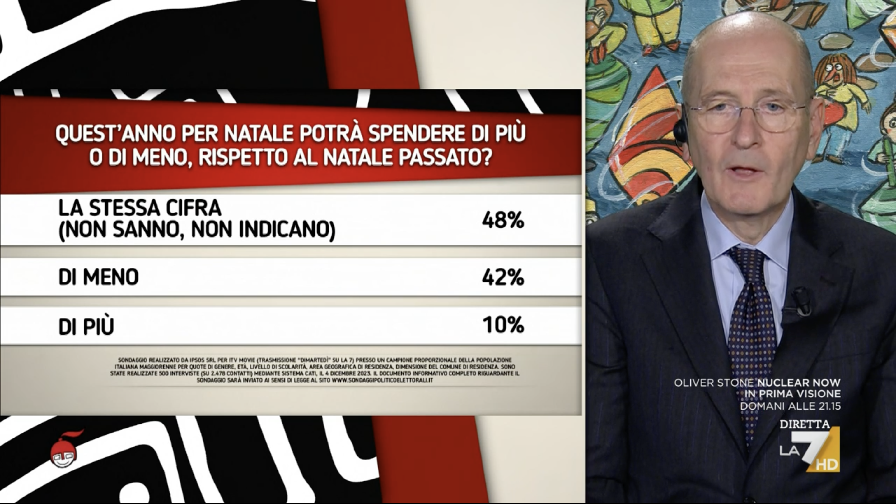 sondaggi politici elettorali