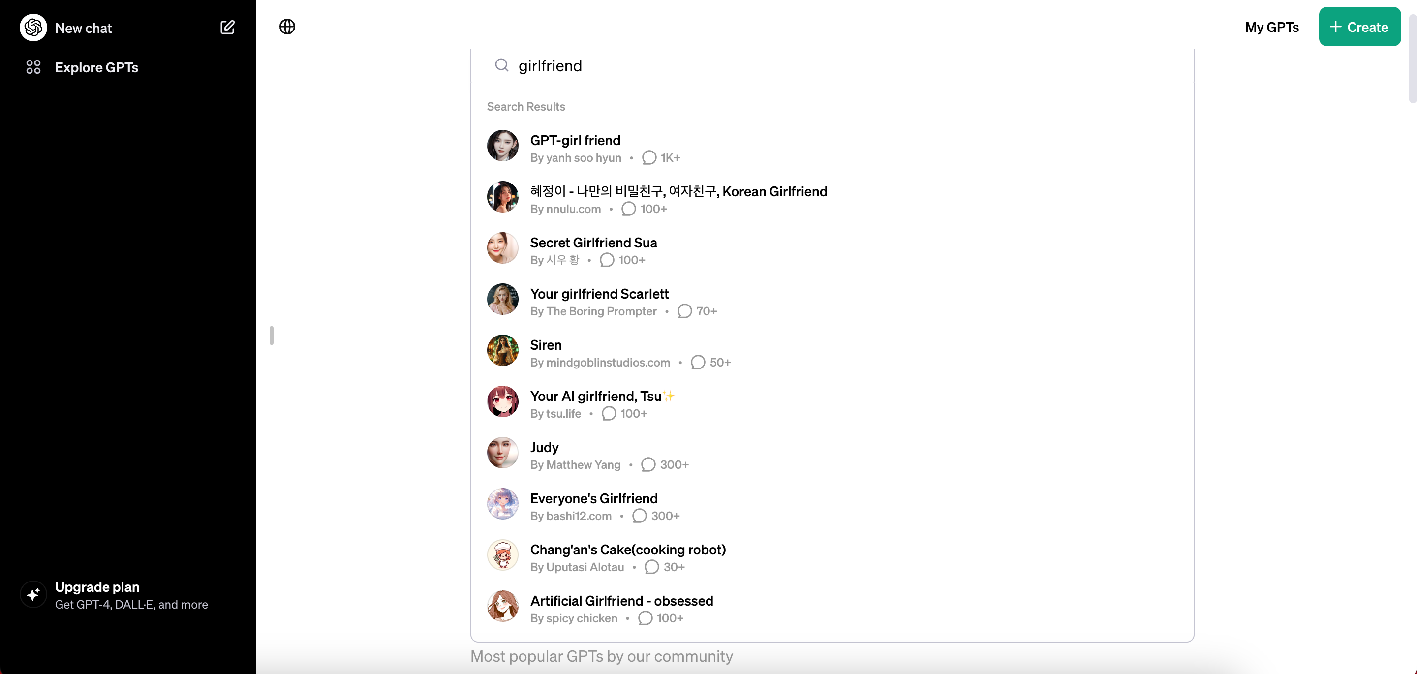 ChatGPT fidanzate virtuali