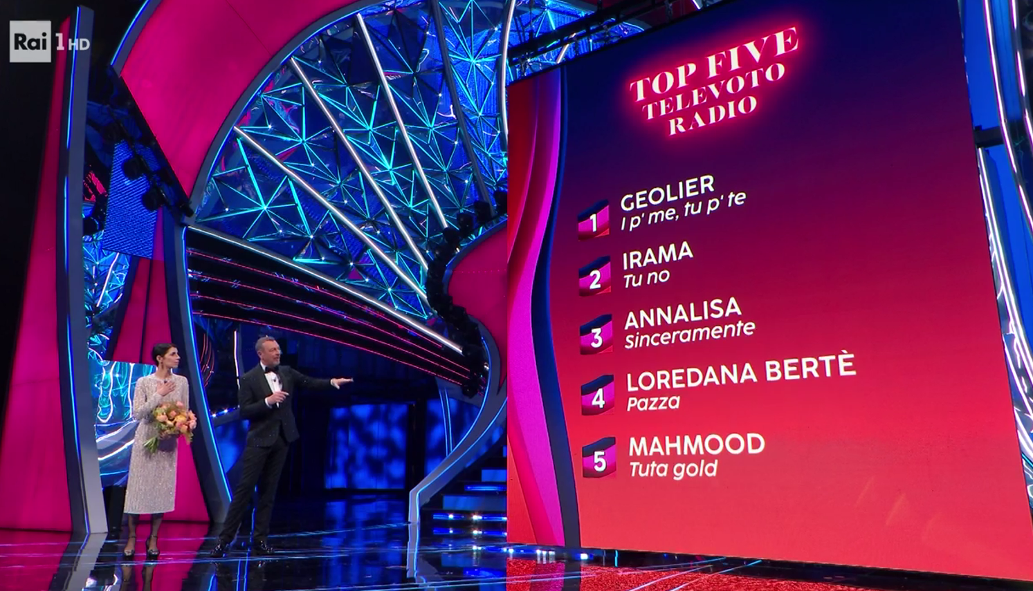 sanremo 2024 classifica seconda serata festival top 5
