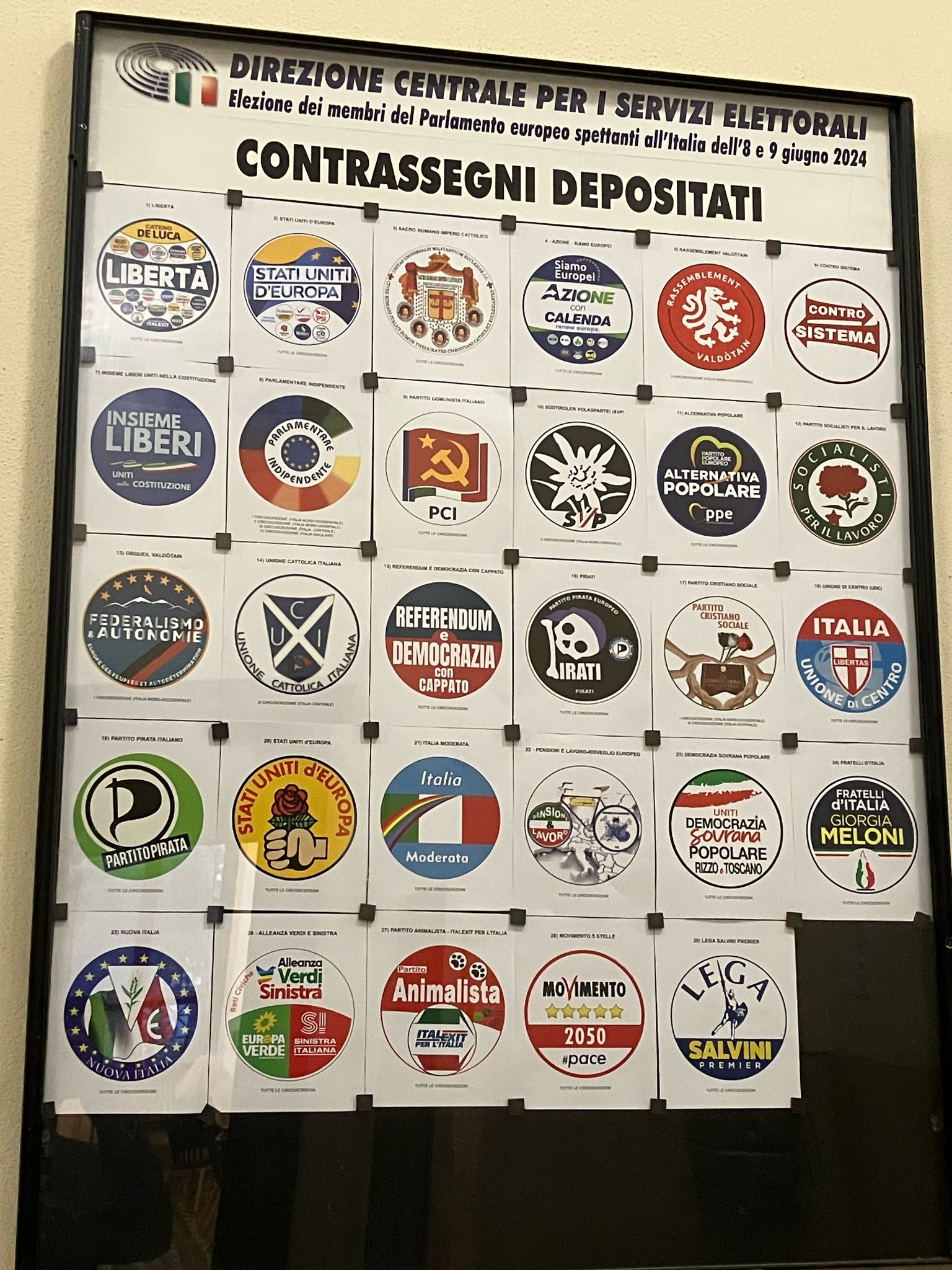 elezioni europee contrassegni