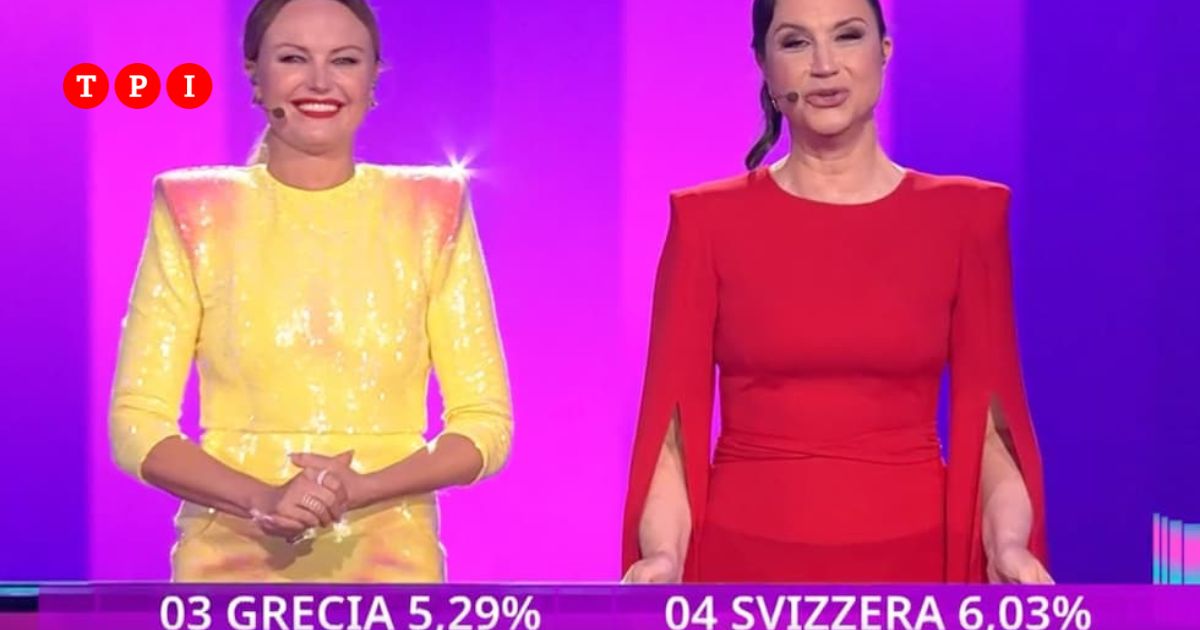 Eurovision, clamorosa gaffe della Rai: la tv italiana diffonde per errore i risultati del televoto