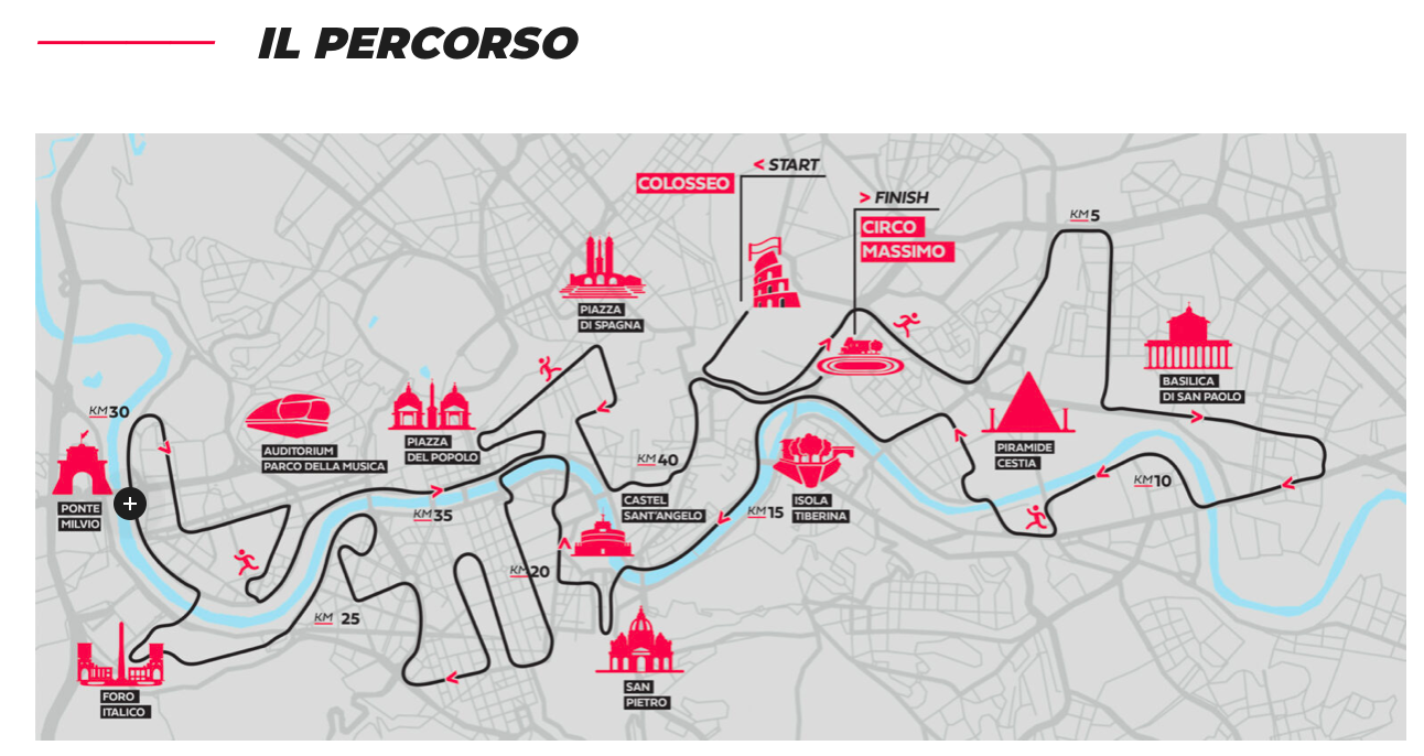 maratona di roma 2025 percorso strade chiuse deviazioni bus metro streaming diretta tv oggi 16 marzo