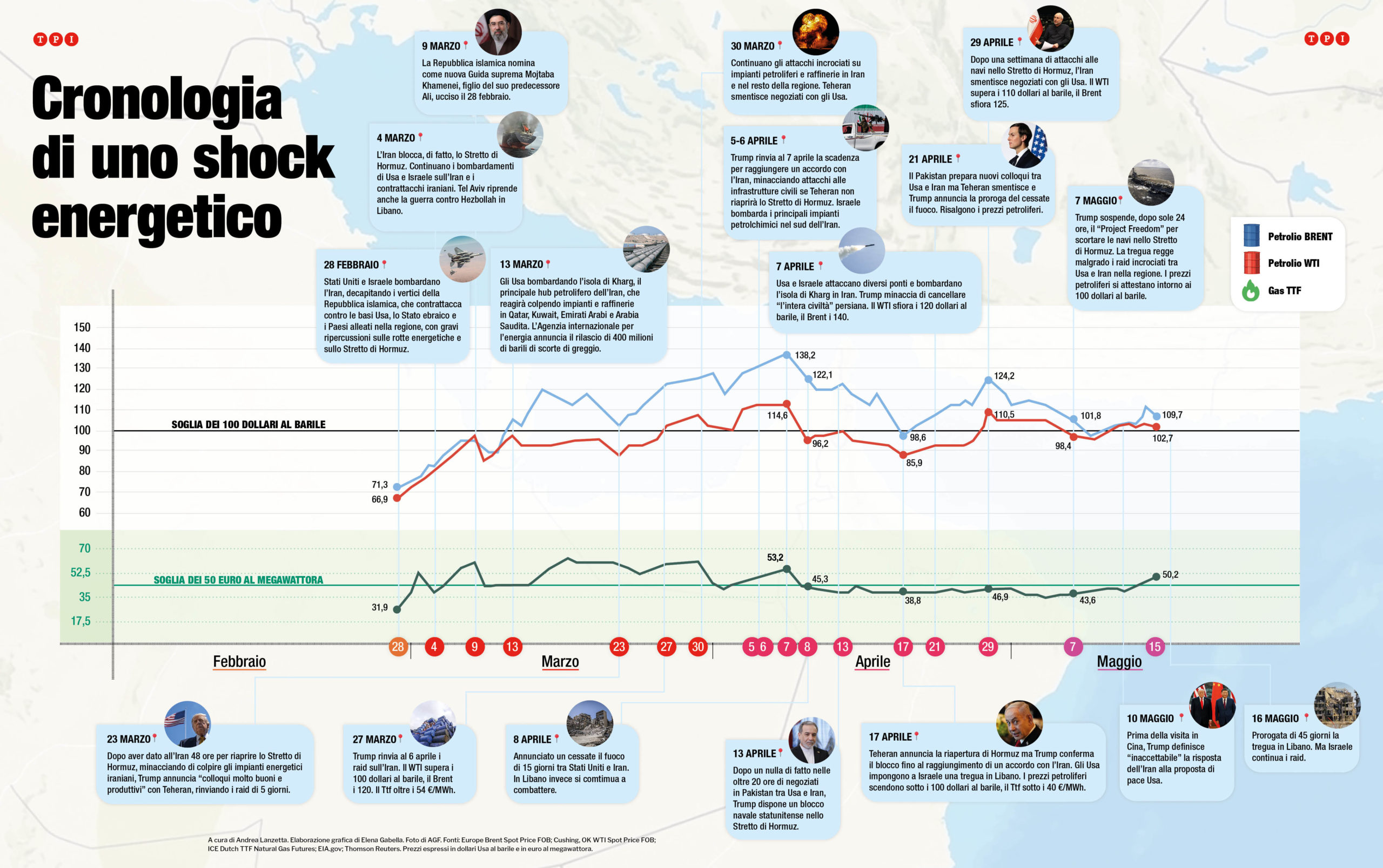 INFOGRAFICA TPI Guerra all'Iran e crisi nello Stretto di Hormuz, cronologia di uno shock energetico